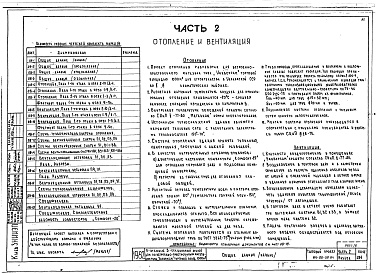 Состав фльбома. Типовой проект 114-96-58.84Альбом 2 Архитектурно-строительные чертежи и чертежи инженерных коммуникаций выше отм.0.000. Часть 2 Отопление и вентиляция. Часть 3 Водопровод и канализация. Часть 5 Электрооборудование. Часть 6 Связь и сигнализация. Часть 7 Автоматизация