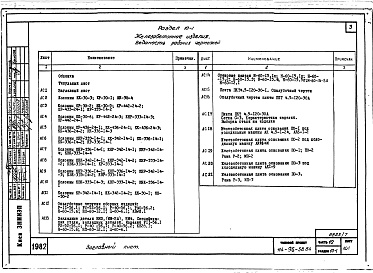 Состав фльбома. Типовой проект 114-96-58.84Альбом 3 Часть 10 Железобетонные изделия