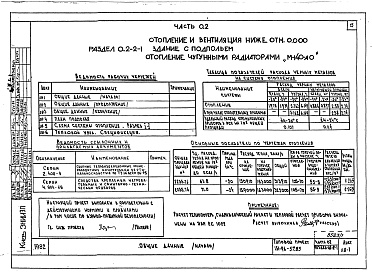 Состав фльбома. Типовой проект 151-96-57.83Альбом 1 Часть 01 Архитектурно-строительные чертежи ниже отм.0.000. Часть 02 Отопление и вентиляция ниже отм.0.000. Часть 03 Водоснабжение и канализация ниже отм.0.000