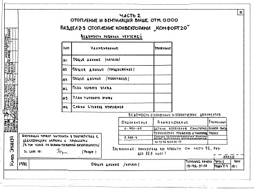 Состав фльбома. Типовой проект 151-96-57.83Альбом 2 Часть 1 Архитектурно-строительные чертежи выше отм.0.000. Часть 2 Отопление и вентиляция выше отм.0.000  Раздел 2-1 Отопление чугунными радиаторами М-140-АО Раздел 2-3 Отопление конвекторами &quot;Комфорт-20&quot;. Часть 3 Водоснабжение