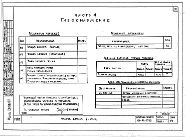 Состав фльбома. Типовой проект 151-96-57.83Альбом 2 Часть 1 Архитектурно-строительные чертежи выше отм.0.000. Часть 2 Отопление и вентиляция выше отм.0.000  Раздел 2-1 Отопление чугунными радиаторами М-140-АО Раздел 2-3 Отопление конвекторами &quot;Комфорт-20&quot;. Часть 3 Водоснабжение