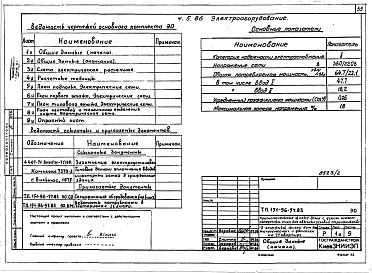 Состав фльбома. Типовой проект 151-96-57.83Альбом 2 Часть 1 Архитектурно-строительные чертежи выше отм.0.000. Часть 2 Отопление и вентиляция выше отм.0.000  Раздел 2-1 Отопление чугунными радиаторами М-140-АО Раздел 2-3 Отопление конвекторами &quot;Комфорт-20&quot;. Часть 3 Водоснабжение