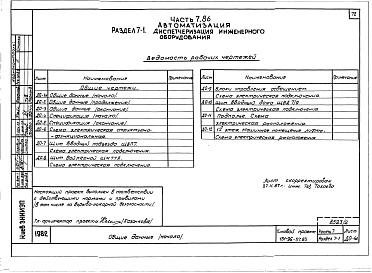 Состав фльбома. Типовой проект 151-96-57.83Альбом 2 Часть 1 Архитектурно-строительные чертежи выше отм.0.000. Часть 2 Отопление и вентиляция выше отм.0.000  Раздел 2-1 Отопление чугунными радиаторами М-140-АО Раздел 2-3 Отопление конвекторами &quot;Комфорт-20&quot;. Часть 3 Водоснабжение