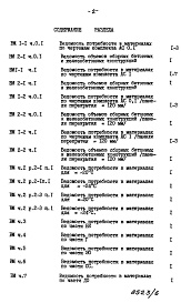 Состав фльбома. Типовой проект 151-96-57.83Альбом 6 Часть 12 Ведомости потребности в материалах Раздел 12-1 Ведомости потребности в материалах