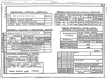 Состав фльбома. Типовой проект 181-96-63.85Альбом 1 Архитектурно-строительные, сантехнические и электротехнические чертежи