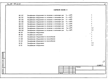 Состав фльбома. Типовой проект 181-96-63.85Альбом 3 Спецификация оборудования