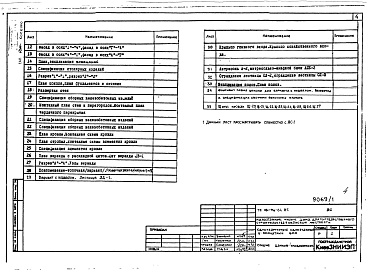 Состав фльбома. Типовой проект 181-96-64.85Альбом 1 Архитектурно-строительные, сантехнические и электротехнические чертежи