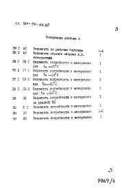 Состав фльбома. Типовой проект 181-96-64.85Альбом 4 Ведомости потребности в материалах