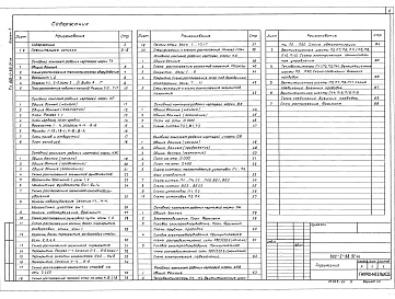 Состав фльбома. Типовой проект 802-5-88.91Альбом 1 Пояснительная записка. Технология производства. Архитектурные решения. Конструкции железобетонные. Конструкции деревянные. Внутренние водопровод и канализация. Отопление и вентиляция. Электроосвещение и электросиловое оборудование. Автоматизация 