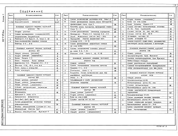 Состав фльбома. Типовой проект 802-5-87.91Альбом 1 Пояснительная записка. Технология производства. Архитектурные решения. Конструкции железобетонные. Конструкции деревянные. Внутренние водопровод и канализация. Отопление и вентиляция. Электроосвещение и электросиловое оборудование. Автоматизация 