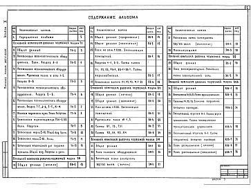Состав фльбома. Типовой проект 802-5-39.85Альбом 3 Технология и механизация производственных процессов внутренние водопровод и канализация. Отопление и вентиляция Электротехнические чертеди. Автоматизация санитарно-технических систем