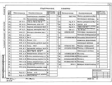 Состав фльбома. Типовой проект 802-5-39.85Альбом 4 Строительные изделия