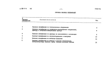 Состав фльбома. Типовой проект 801-9-4Альбом 2 Чертежи индивидуальных конструкций и изделий