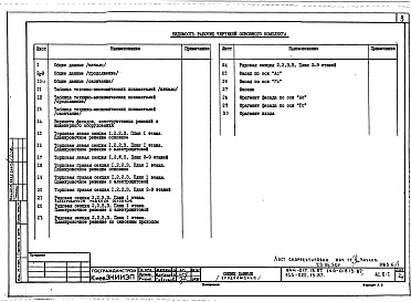 Состав фльбома. Типовой проект 144-017.13.87Альбом 1 АС.0-1 Общие архитектурно-строительные решения