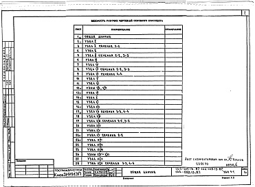 Состав фльбома. Типовой проект 144-017.13.87Альбом 2 УАС 1-1 Узлы монтажные. УАС 2-1 Узлы архитектурно-строительных решений. УОВ 1 Узлы отопления и вентиляции. УВК 1 Узлы внутреннего водопровода, канализации. ТЛ Вертикальный транспорт