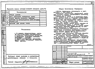 Состав фльбома. Типовой проект 144-017.13.87Альбом 2 УАС 1-1 Узлы монтажные. УАС 2-1 Узлы архитектурно-строительных решений. УОВ 1 Узлы отопления и вентиляции. УВК 1 Узлы внутреннего водопровода, канализации. ТЛ Вертикальный транспорт