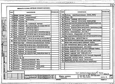 Состав фльбома. Типовой проект 144-017.13.87Альбом 3 ИЖ 4.1-1 Изделия бетонные и железобетонные. ИЖ 5.1-1 Ячеистобетонные блоки. ИЖ 5.1-2 Силикатобетонные блоки. ИД 1.1-1 Изделия деревянные. ИМ 1.1-1 Изделия металлические