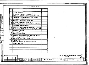 Состав фльбома. Типовой проект 144-017.13.87Альбом 3 ИЖ 4.1-1 Изделия бетонные и железобетонные. ИЖ 5.1-1 Ячеистобетонные блоки. ИЖ 5.1-2 Силикатобетонные блоки. ИД 1.1-1 Изделия деревянные. ИМ 1.1-1 Изделия металлические