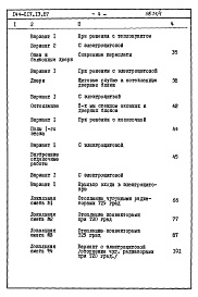 Состав фльбома. Типовой проект 144-017.13.87Альбом 4 СМ 1 Сметная документация