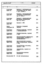 Состав фльбома. Типовой проект 144-017.13.87Альбом 4 СМ 1 Сметная документация