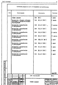 Состав фльбома. Типовой проект 144-017.13.87Альбом 7 ВМ 1 Ведомость потребности в материалах