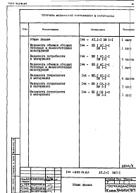 Состав фльбома. Типовой проект 144-017.13.87Альбом 8 ВМ 1-1 Ведомость потребности в материалах (элементы блокировки)