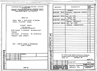 Состав фльбома. Типовой проект 144-017.13.87Альбом 9 АОН Задание заводу на изготовление щитов и пультов