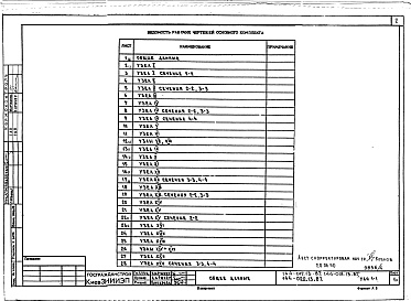 Состав фльбома. Типовой проект 144-018.13.87Альбом 2 УАС 1-1 Узлы монтажные. УАС 2-1 Узлы архитектурно-строительных решений. УОВ 1 Узлы отопления и вентиляции. УВК 1 Узлы внутреннего водопровода, канализации. ТЛ Вертикальный транспорт