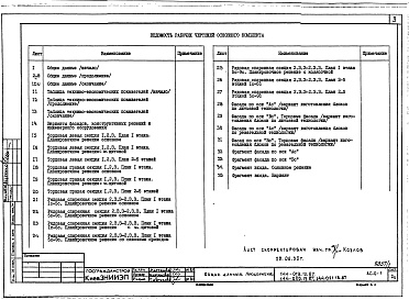 Состав фльбома. Типовой проект 144-019.13.87Альбом 1 АС.0-1 Общие архитектурно-строительные решения