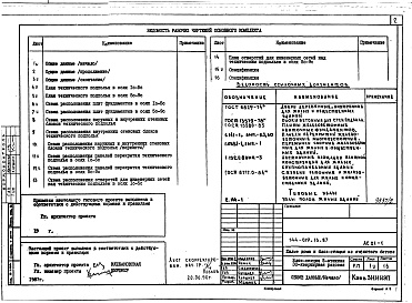 Состав фльбома. Типовой проект 144-019.13.87Альбом 2 АС.01-1 Архитектурно-строительные решения ниже отм. 0.000