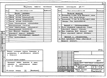 Состав фльбома. Типовой проект 144-019.13.87Альбом 3 АС.1-1 Архитектурно-строительные решения выше отм. 0.000. ОВ.1-1 Отопление и вентиляция ниже и выше отм. 0.000 (с чугунными радиаторами). ОВ.1-2 Отопление и вентиляция ниже и выше отм. 0.000 (с конвекторами &quot;Универсал&quot;).