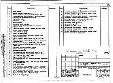 Состав фльбома. Типовой проект 144-019.13.87Альбом 4 УАС 1-1 Узлы монтажные (для стен из блоков по литьевой и резательной технологии). УАС 1-2 Узлы монтажные (для внутренних стен из силикатобетонных блоков). УАС 2-1 Узлы архитектурно-строительных решений. УОВ 1 Узлы отопления и вент