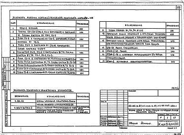 Состав фльбома. Типовой проект 144-019.13.87Альбом 4 УАС 1-1 Узлы монтажные (для стен из блоков по литьевой и резательной технологии). УАС 1-2 Узлы монтажные (для внутренних стен из силикатобетонных блоков). УАС 2-1 Узлы архитектурно-строительных решений. УОВ 1 Узлы отопления и вент