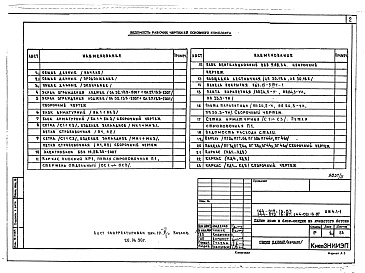 Состав фльбома. Типовой проект 144-019.13.87Альбом 5 ИЖ 4.1-1 Изделия бетонные и железобетонные. ИЖ 5.1-1 Ячеистобетонные блоки. ИЖ 5.1-2 Силикатобетонные блоки. ИД 1.1-1 Изделия деревянные. ИМ 1.1-1 Изделия металлические