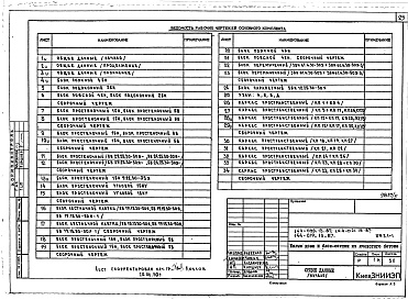 Состав фльбома. Типовой проект 144-019.13.87Альбом 5 ИЖ 4.1-1 Изделия бетонные и железобетонные. ИЖ 5.1-1 Ячеистобетонные блоки. ИЖ 5.1-2 Силикатобетонные блоки. ИД 1.1-1 Изделия деревянные. ИМ 1.1-1 Изделия металлические