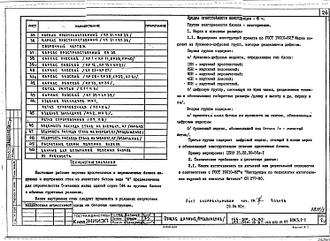 Состав фльбома. Типовой проект 144-019.13.87Альбом 5 ИЖ 4.1-1 Изделия бетонные и железобетонные. ИЖ 5.1-1 Ячеистобетонные блоки. ИЖ 5.1-2 Силикатобетонные блоки. ИД 1.1-1 Изделия деревянные. ИМ 1.1-1 Изделия металлические