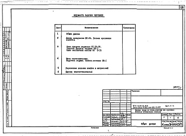 Состав фльбома. Типовой проект 144-019.13.87Альбом 5 ИЖ 4.1-1 Изделия бетонные и железобетонные. ИЖ 5.1-1 Ячеистобетонные блоки. ИЖ 5.1-2 Силикатобетонные блоки. ИД 1.1-1 Изделия деревянные. ИМ 1.1-1 Изделия металлические