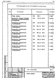 Состав фльбома. Типовой проект 144-019.13.87Альбом 9 ВМ 1 Ведомость потребности в материалах 