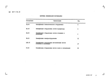 Состав фльбома. Типовой проект 801-4-174.87Альбом 3 Спецификации оборудования      