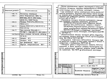 Состав фльбома. Типовой проект 801-2-112.89Альбом 2 Строительные изделия