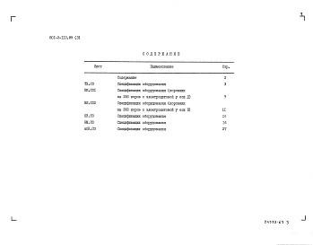 Состав фльбома. Типовой проект 801-2-112.89Альбом 3 Спецификации оборудования  