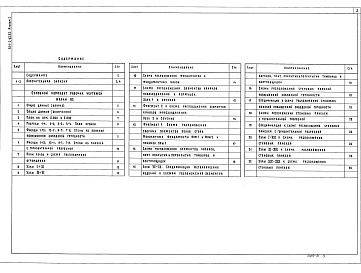 Состав фльбома. Типовой проект 801-2-65.85Альбом 1 Пояснительная записка. Архитектурно-строительные решения.     