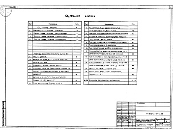 Состав фльбома. Типовой проект 800-2-1.94Альбом 1 Пояснительная записка. Архитектурно-строительные решения    