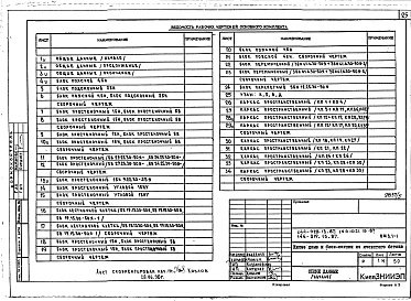 Состав фльбома. Типовой проект 144-020.13.87Альбом 2 ИЖ 4.1-1 Изделия бетонные и железобетонные. ИЖ 5.1-1 Ячеистобетонные блоки. ИЖ 5.1-2 Силикатобетонные блоки. ИД 1.1-1 Изделия деревянные. ИМ 1.1-1 Изделия металлические 