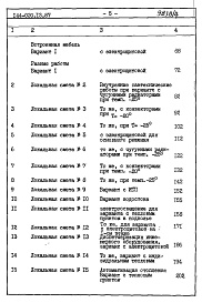 Состав фльбома. Типовой проект 144-020.13.87Альбом 3 СМ 1 Сметная документация. Книга 2