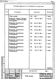 Состав фльбома. Типовой проект 144-021.13.87Альбом 4 ВМ 1 Ведомость потребности в материалах 