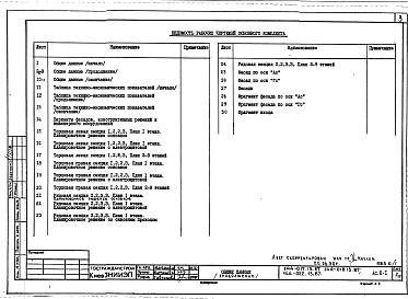 Состав фльбома. Типовой проект 144-022.13.87Альбом 1 АС.0-1 Общие архитектурно-строительные решения