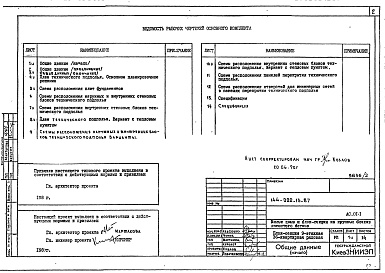 Состав фльбома. Типовой проект 144-022.13.87Альбом 2 АС.01-1 Архитектурно-строительные решения ниже отм. 0.000