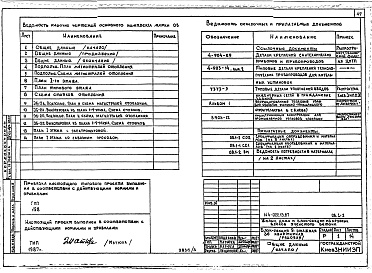 Состав фльбома. Типовой проект 144-022.13.87Альбом 3 АС.1-1 Архитектурно-строительные решения выше отм. 0.000. ОВ.1-1 Отопление и вентиляция ниже и выше отм. 0.000 (с чугунными радиаторами). ОВ.1-2 Отопление и вентиляция ниже и выше отм. 0.000 (с конвекторами &quot;Универсал&quot;).