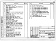 Состав фльбома. Типовой проект 144-022.13.87Альбом 4 УАС 1-1 Узлы монтажные. УАС 2-1 Узлы архитектурно-строительных решений. УОВ 1 Узлы отопления и вентиляции. УВК 1 Узлы внутреннего водопровода, канализации. ТЛ Вертикальный транспорт